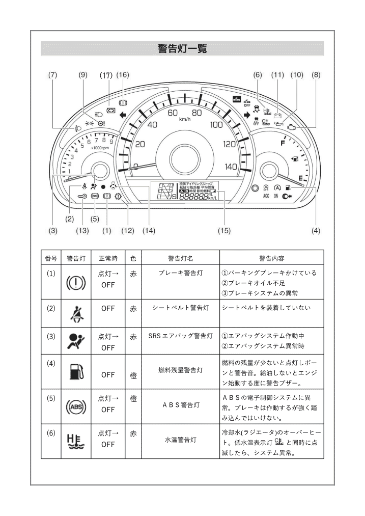 ｸｨｯｸﾘﾌｧﾚﾝｽ